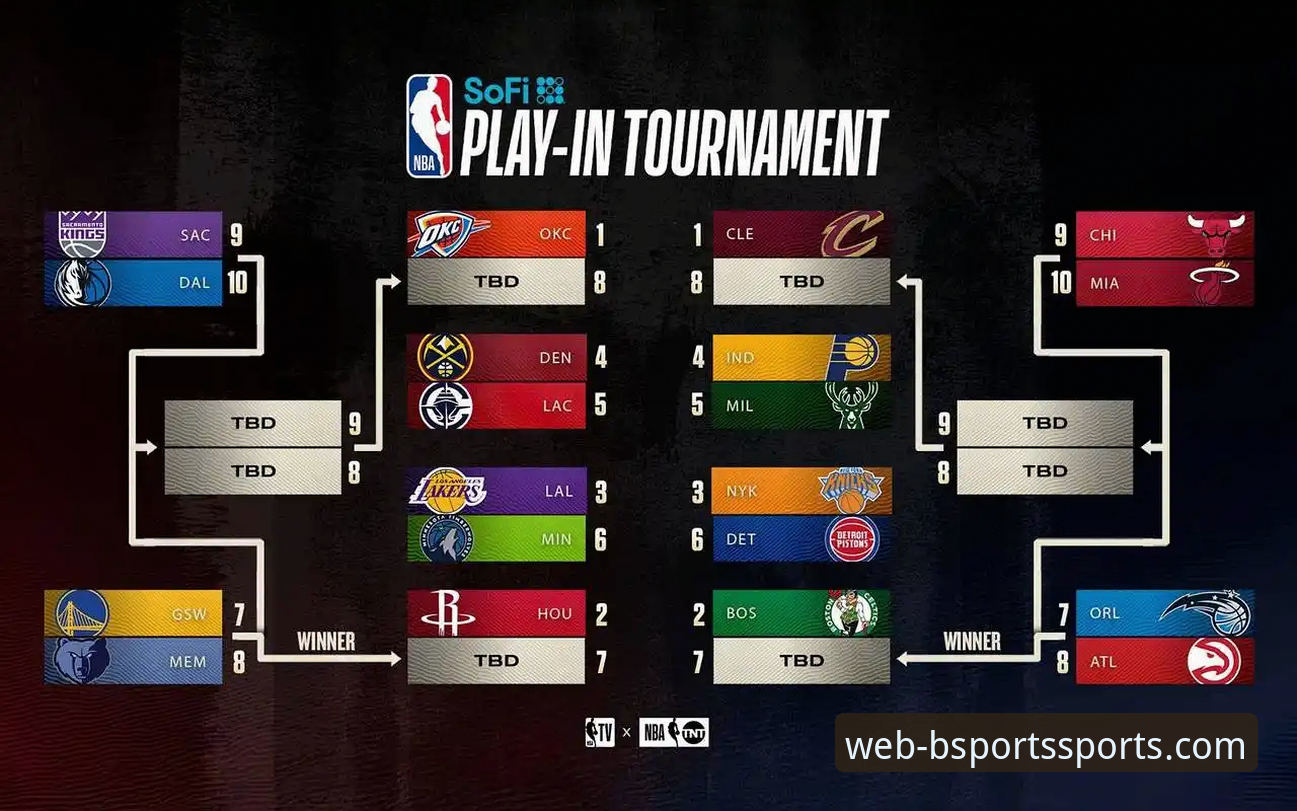 b体育下载链接功能详解 NBA赛场深度评测:湖人锁定季后赛与太平洋赛区冠军的实战分析