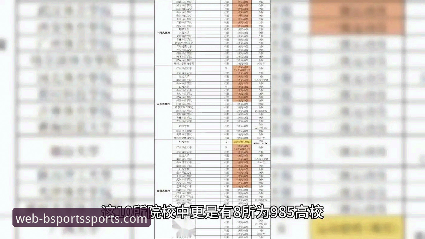 b体育手机网页登录 2025新版b体育手机平台:3大革新体验与4步登录指南