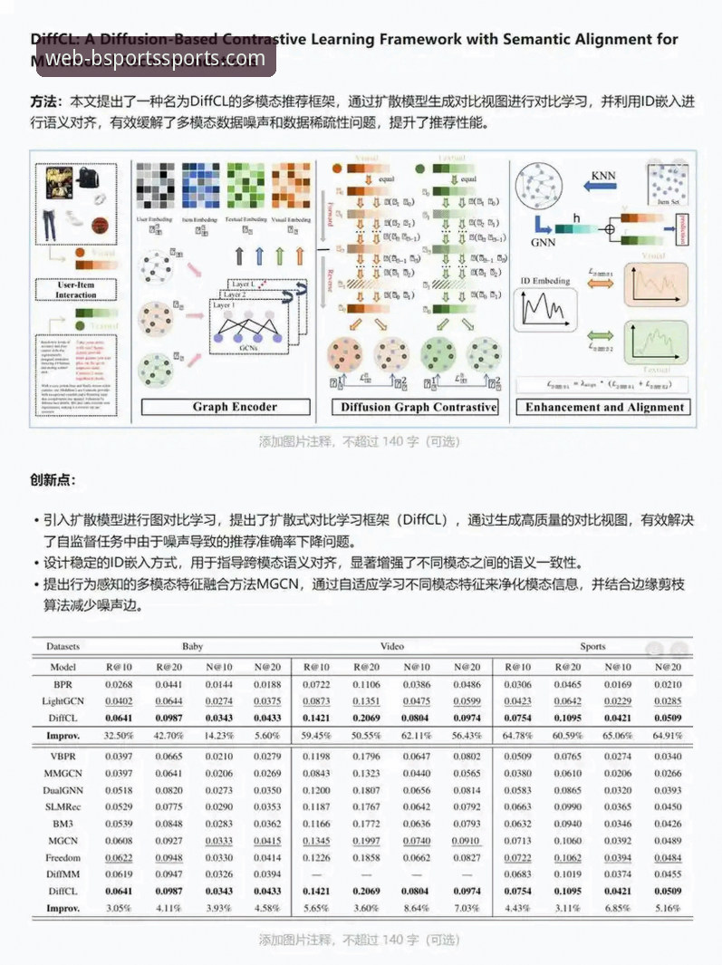 b体育最新版本iOS版与竞品深度对比：2025新版的核心优势是什么？